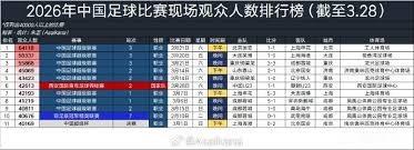 北京大学教工足球队长沙交流活动聚焦体育精神与初心